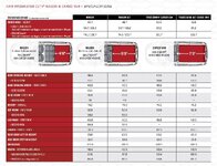 Doblo combi maxi.jpg