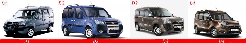 fiat-doblo-3-horzdv.jpg