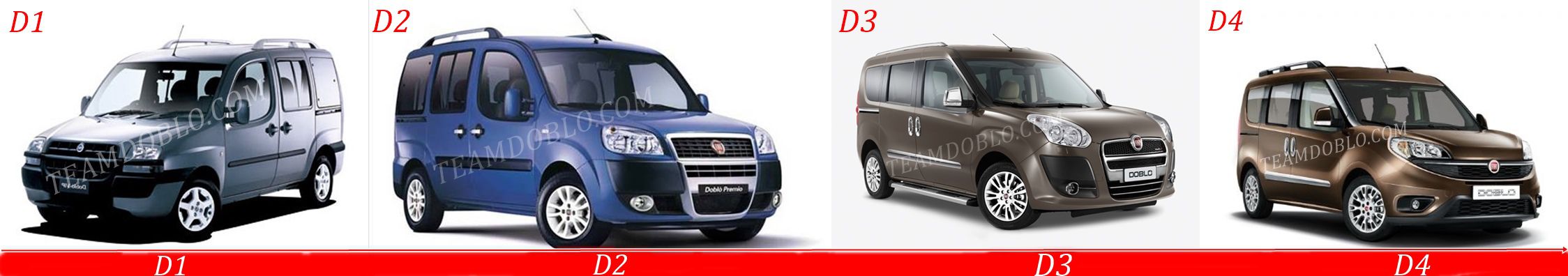 fiat-doblo-3-horzdv.jpg